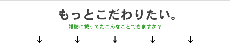 �������ɂ���