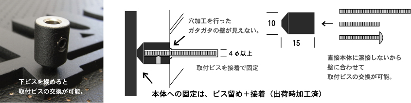切り文字専用足金具