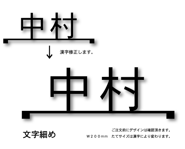 �����̐؂蕶���A�C�A���\�D�̒�������T���v���C���[�W
