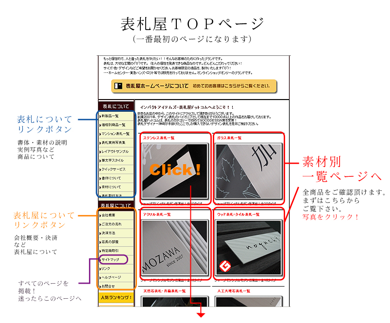 ���˗����炲�����܂ł̗���@�Q�l�ʐ^�P