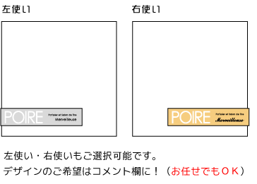 �v���[�g�ʒu�̐����C���X�g�ł��B