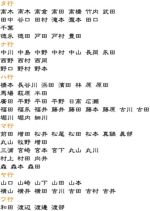 �^�s�@�i�s�@�n�s�@�}�s�@���s�@���s�@�����T���v��