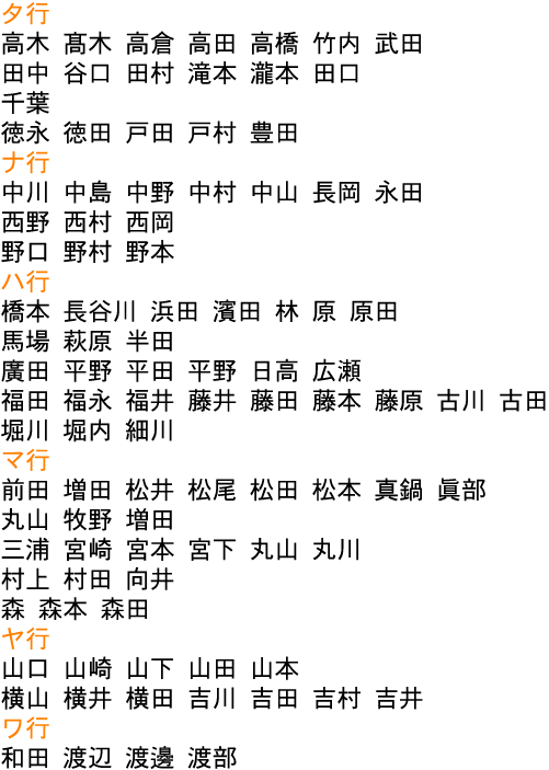 �^�s�@�i�s�@�n�s�@�}�s�@���s�@���s�@�����T���v��
